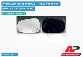 Κρύσταλλο Καθρέφτη Θερμαινόμενο (CONVEX Glass) (Δεξί) RENAULT Clio (1996-1998)