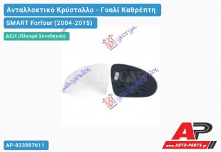 Κρύσταλλο Καθρέφτη ΘΕΡΜΑΙΝ (Δεξί) SMART Forfour (2004-2015)